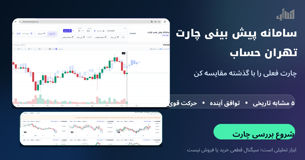 سامانه پیش بینی چارت تهران حساب؛ مقایسه چارت فعلی با نمونههای مشابه گذشته