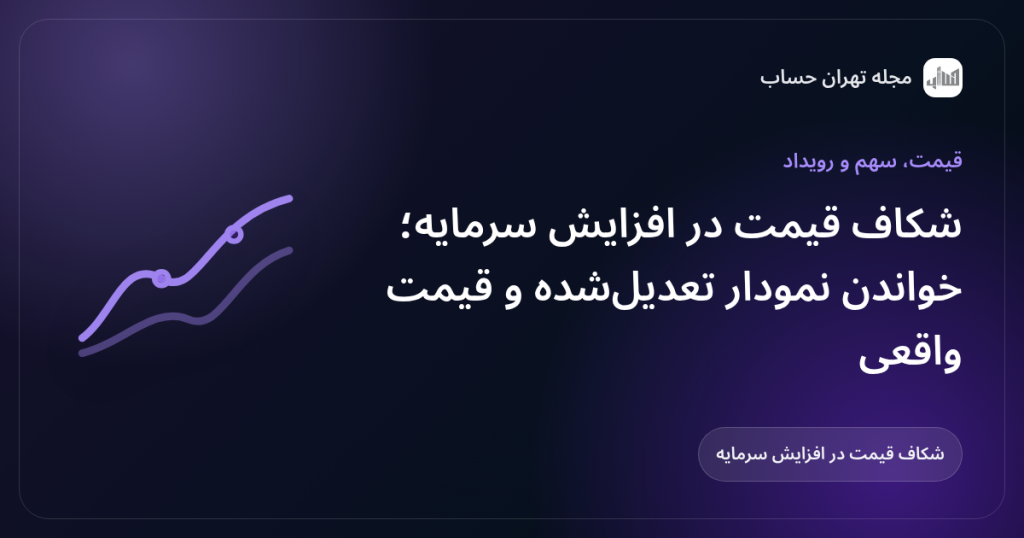 شکاف قیمت در افزایش سرمایه؛ خواندن نمودار تعدیلشده و قیمت واقعی